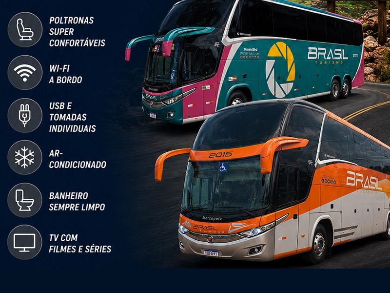 Regras de viagens para Irecê e região